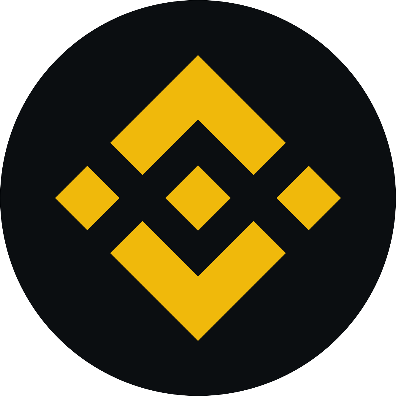 Binance